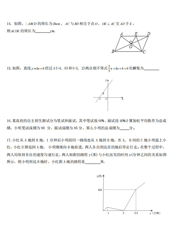 重庆市万州中学2018-2019八年级数学下册月考试题无答案