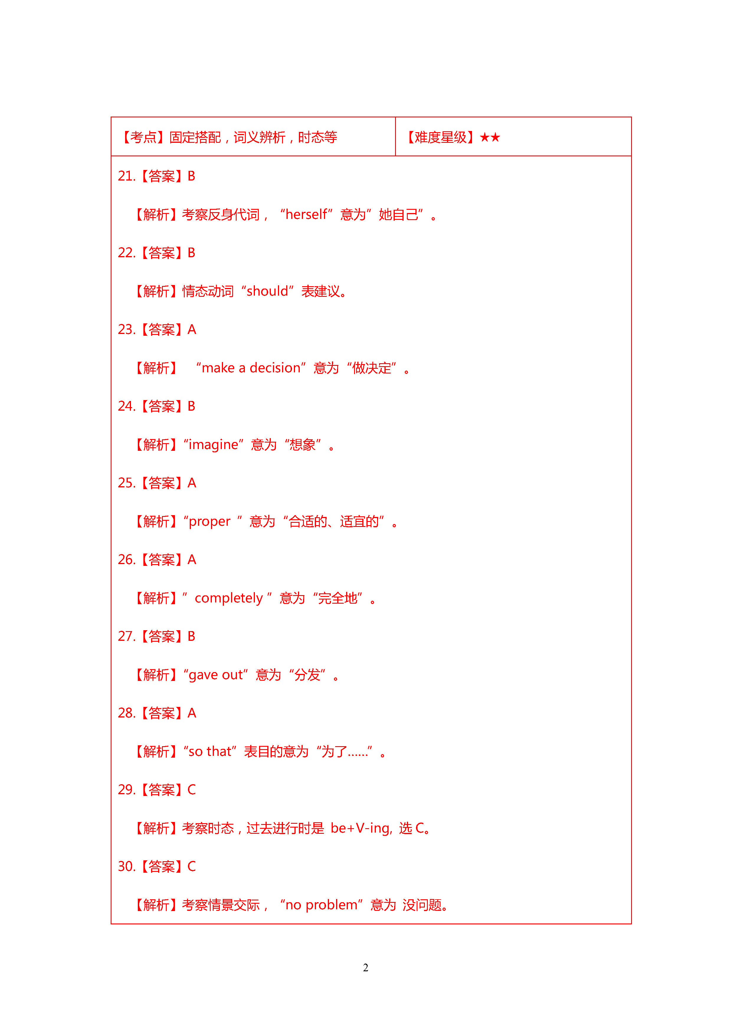 山西省太原市2018-2019八年级英语下册期中测试题答案及解析