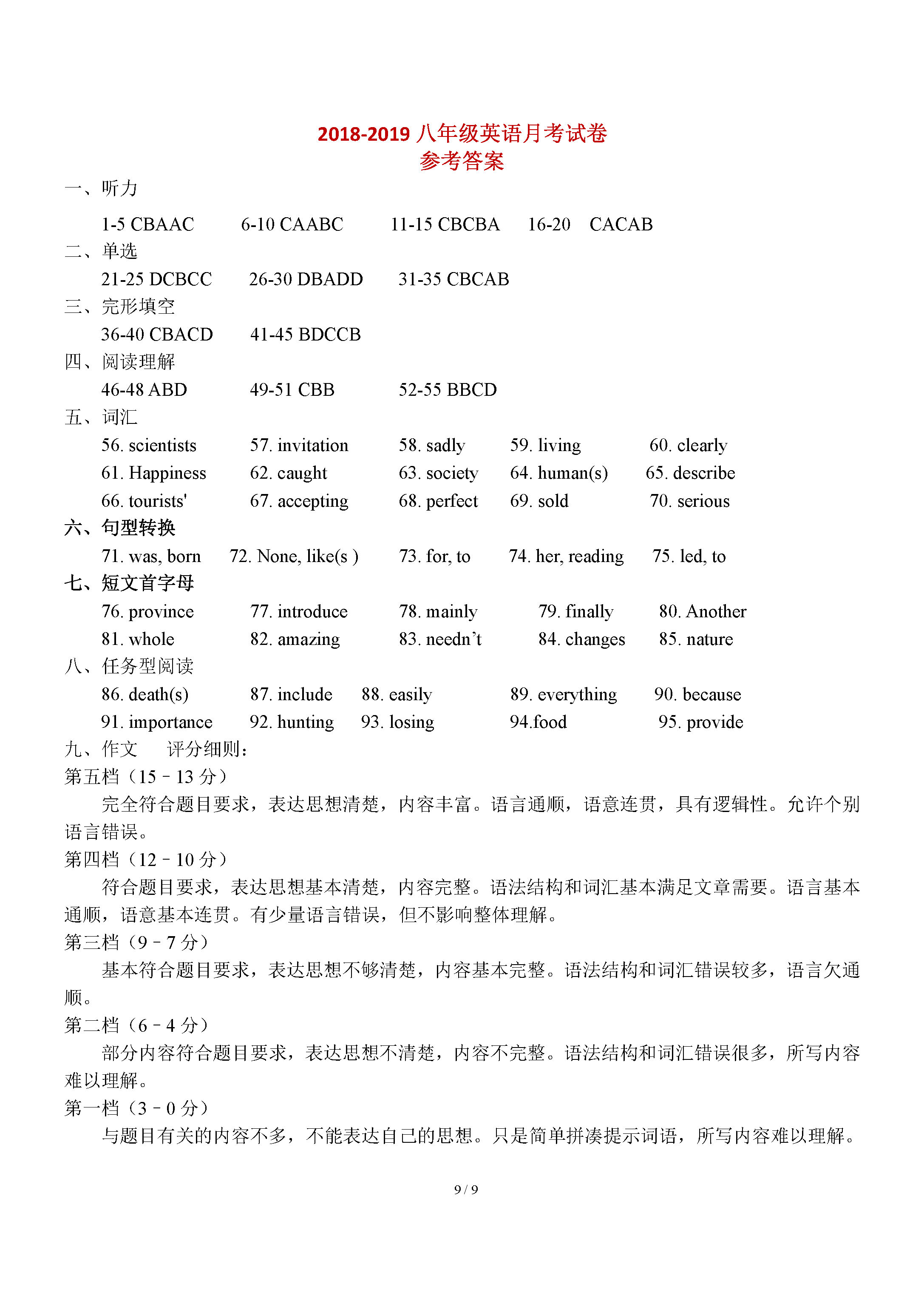 江苏省南京市2018-2019八年级英语上册月考测试题及答案