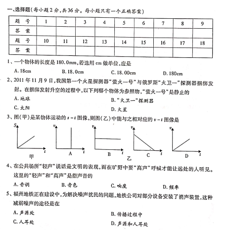 2019-2020湖南邵阳市八年级物理上册期中试卷含答案