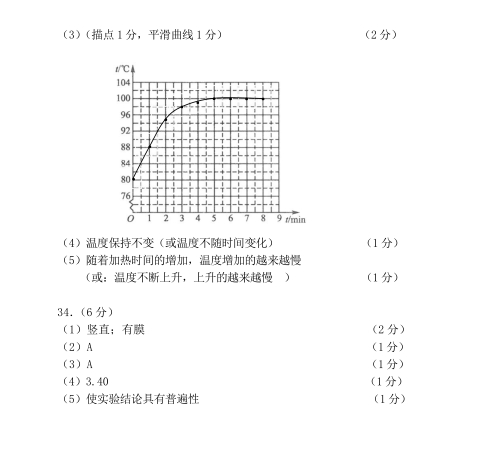 2019-2020辽宁大连市八年级物理上册期中试卷含答案