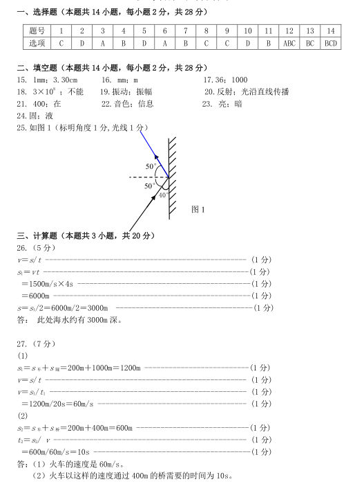 2019-2020大连上甘井子区八年级物理上册期中试卷含答案