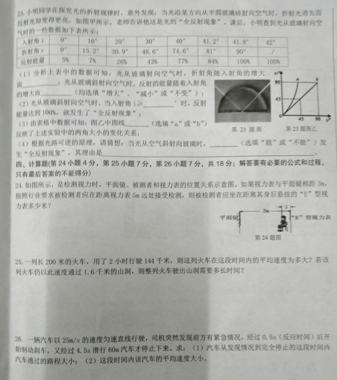 2019-2020安徽合肥八年级物理上册期中试卷含答案（图片版）