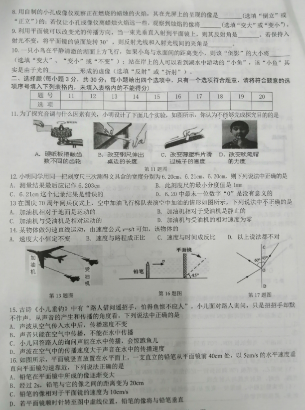 2019-2020合肥包河八年级物理上册期中试卷含答案（图片版）