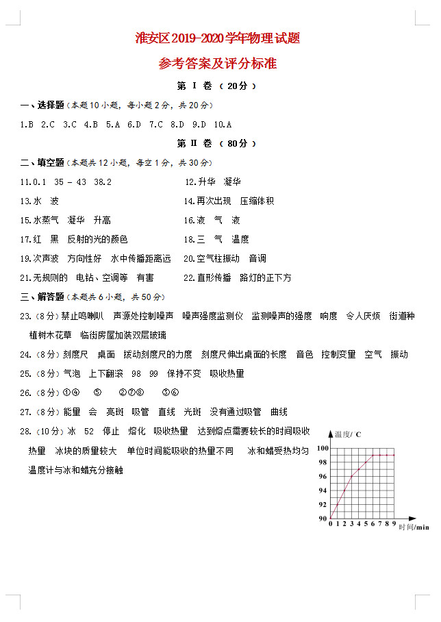 2019-2020江苏淮安市淮安区八年级物理上册期中试题含答案