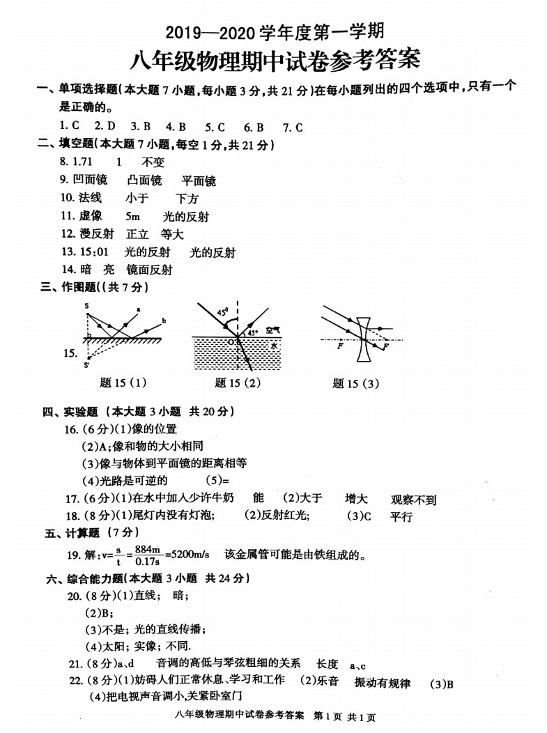 2019-2020广东省高州市八年级物理上册期中试题含答案