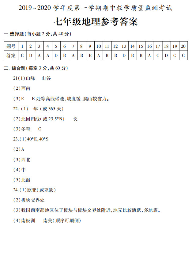 山东济宁市鱼台县2019-2020七年级地理上册期中试题含答案（图片版）