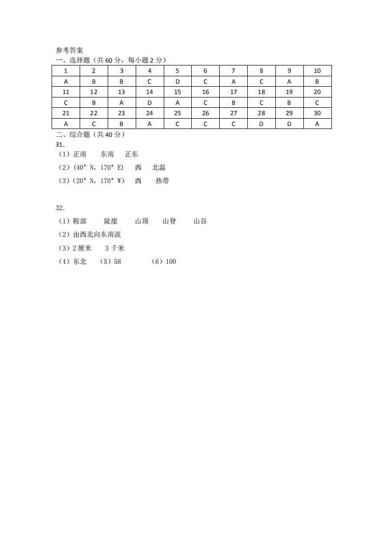 2019-2020广东省韶关市七年级地理上册期中试题含答案