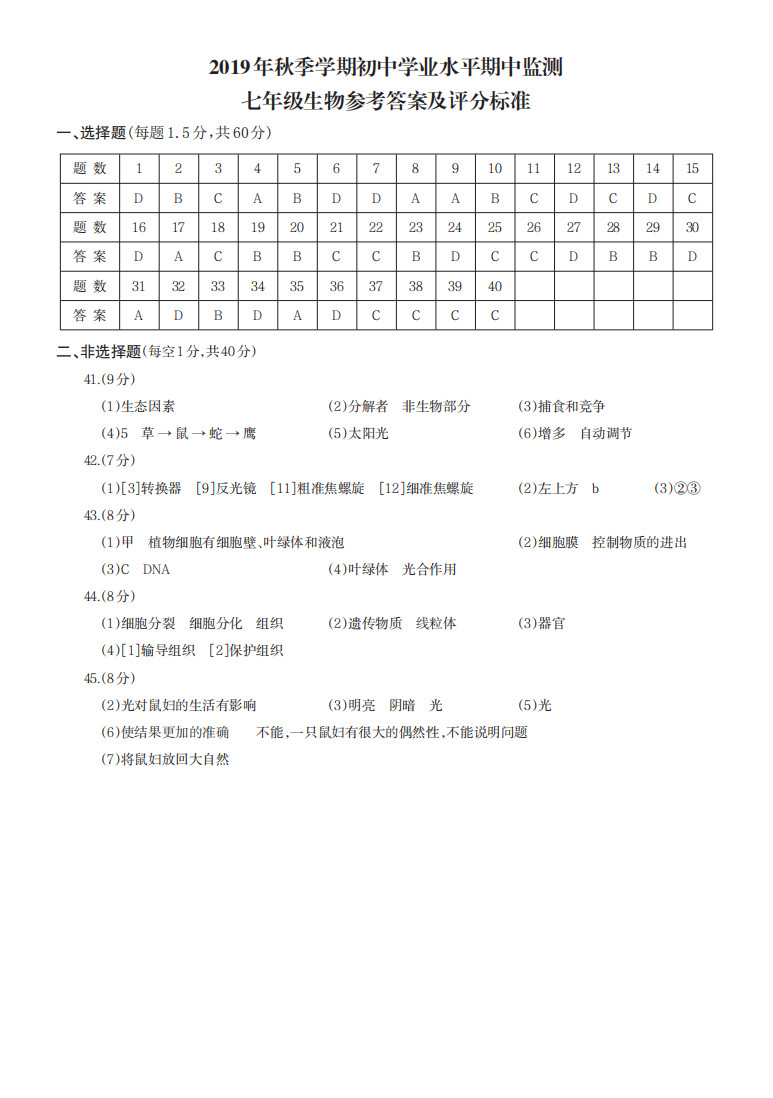 云南昭通市昭阳区2019-2020七年级生物上册期中试题含答案（图片版）