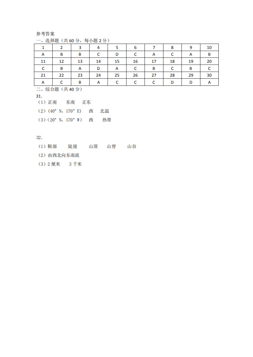 2019-2020广东省韶关市七年级地理上册期中试题含答案