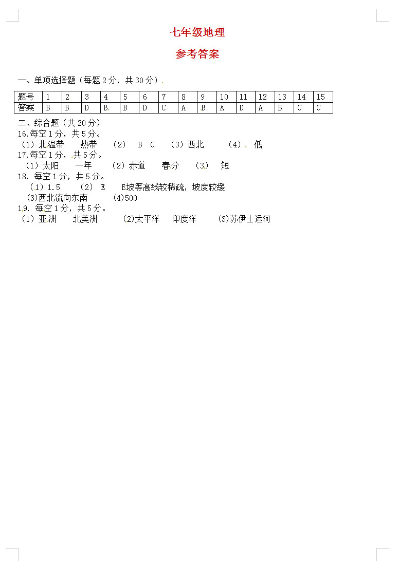 2019-2020江苏连云港市七年级地理上册期中试题含答案（图片版）