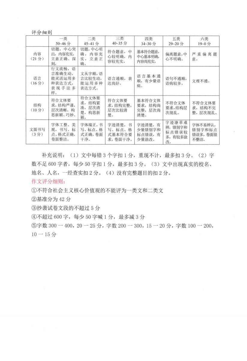 2019-2020广西防城港市八年级语文上册期中试题含答案