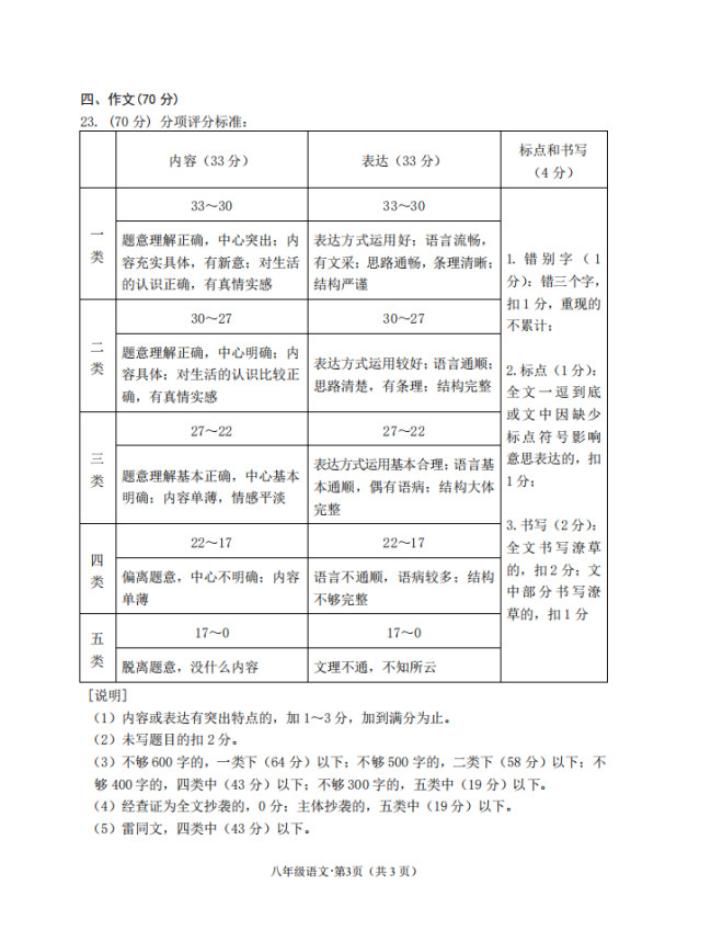 2019-2020辽宁省大连市八年级语文上册期中联盟试题含答案