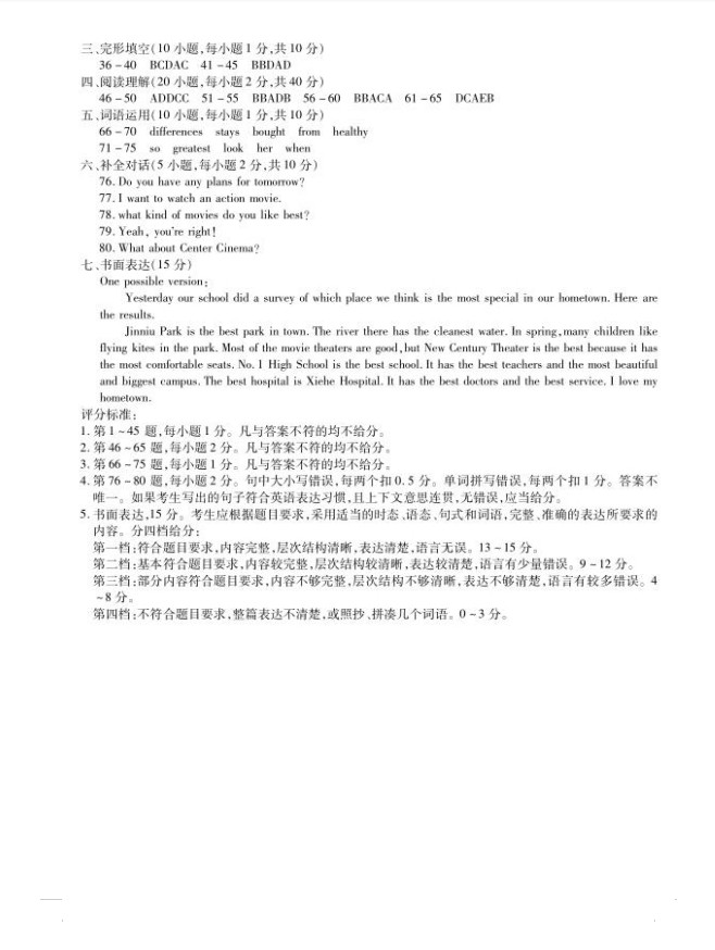 2019-2020河南商丘邵元乡1中八年级英语上册期中试题含答案（图片版）