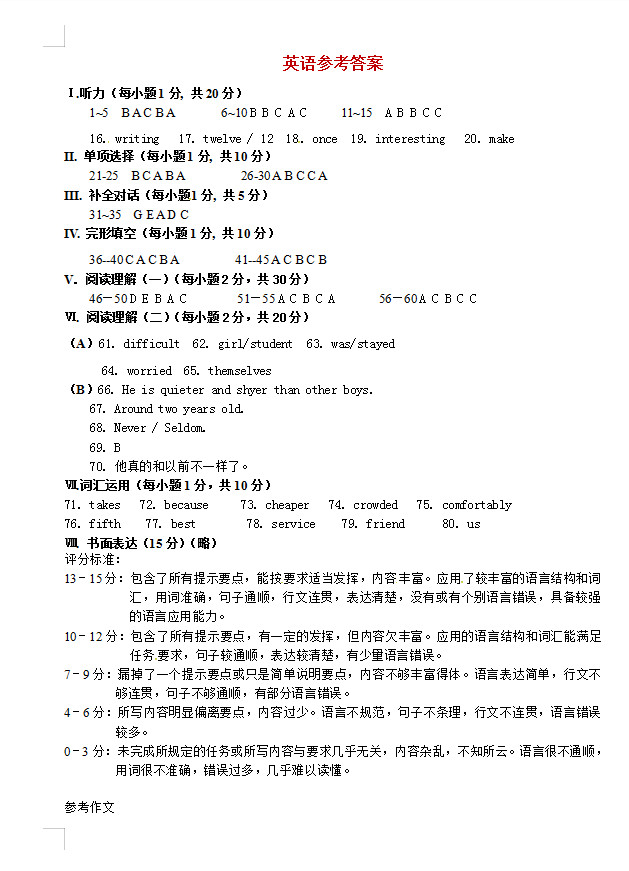 2019-2020山西省运城市八年级上册英语期中试题含答案