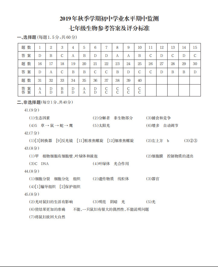 2019-2020云南昭通市七年级生物上册期中试题含答案（图片版）