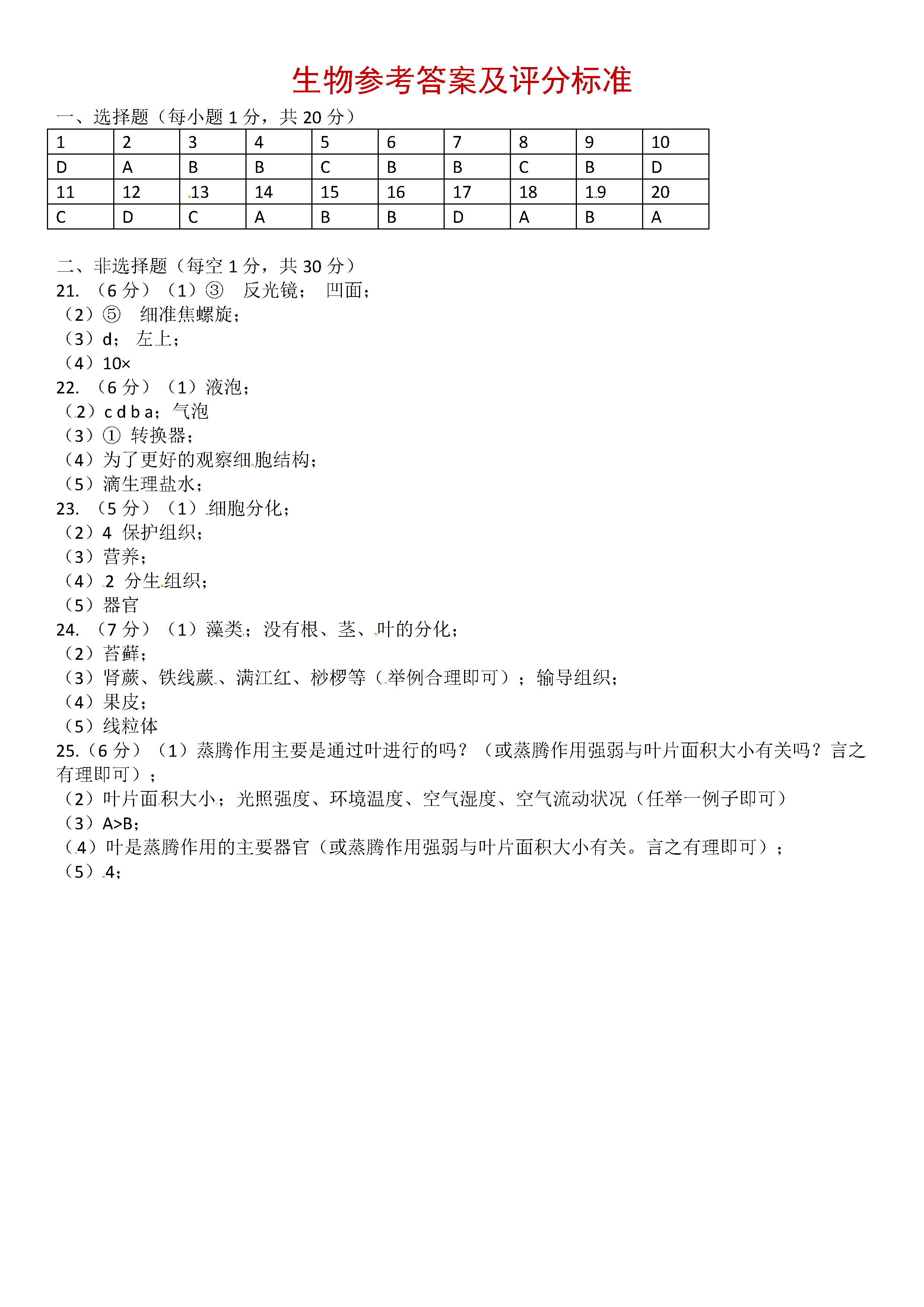 2019-2020山东省菏泽市七年级生物上册期中试题含答案