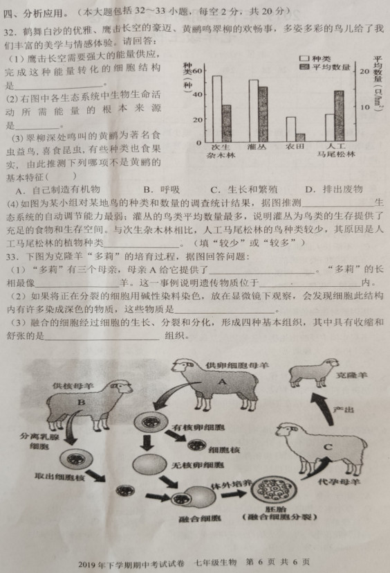 2019-2020湖南武冈市七年级生物上册期中试题无答案（图片版）