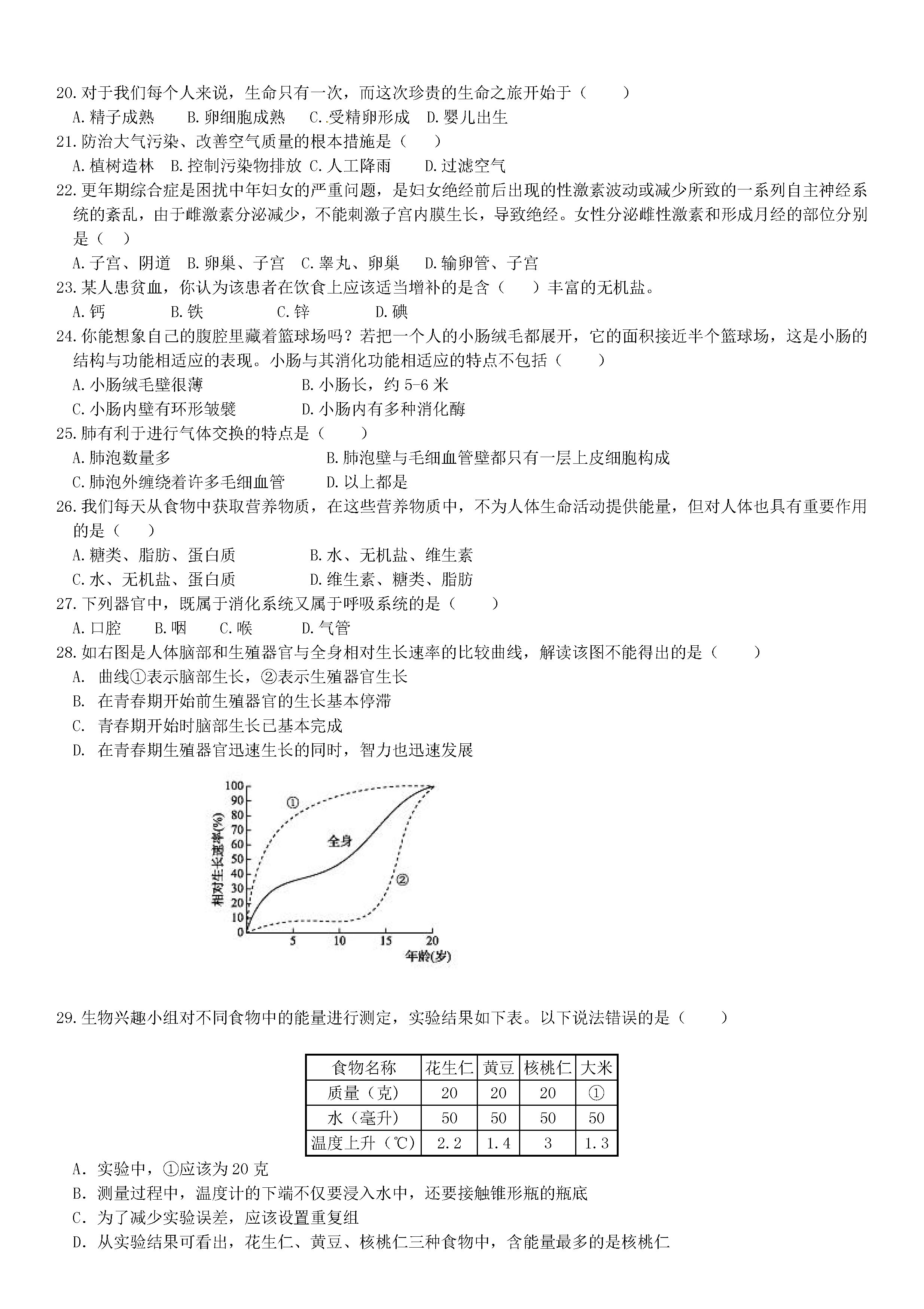 2019-2020山东东营市七年级生物上册期中试题含答案（五四制）