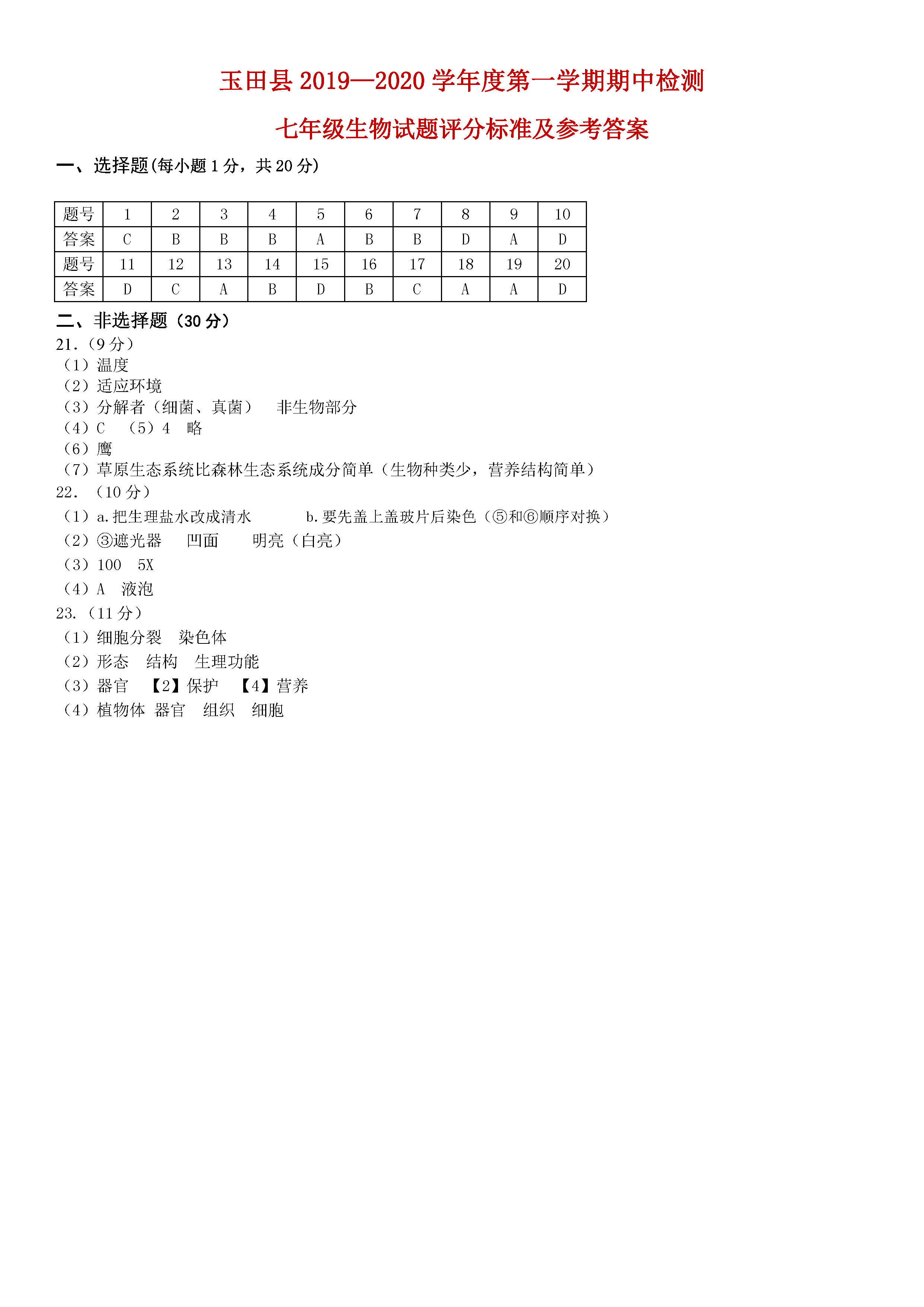 2019-2020河北唐山市七年级生物上册期中试题含答案