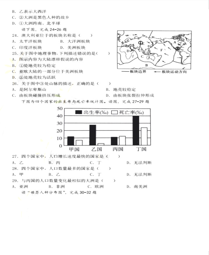 2019-2020山东省青岛市七年级地理上册期中试题无答案