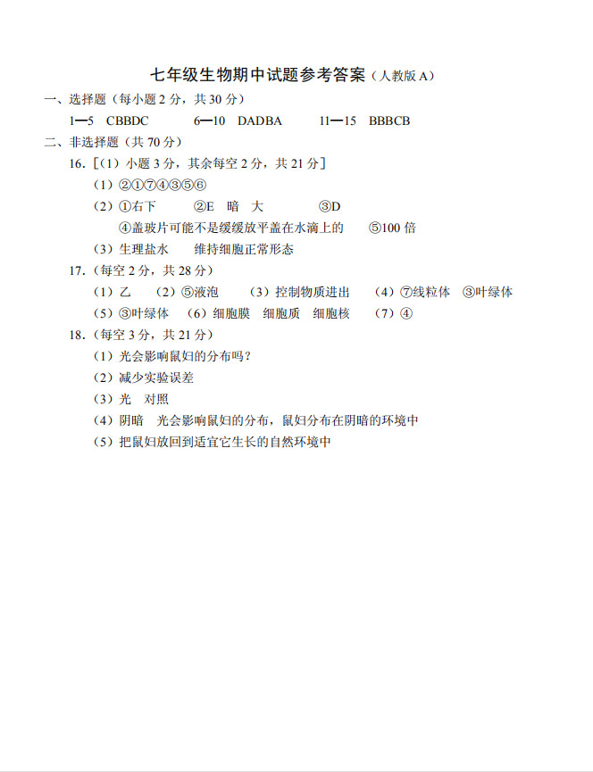 2019-2020山西大同市七年级生物上册期中试题含答案（图片版）