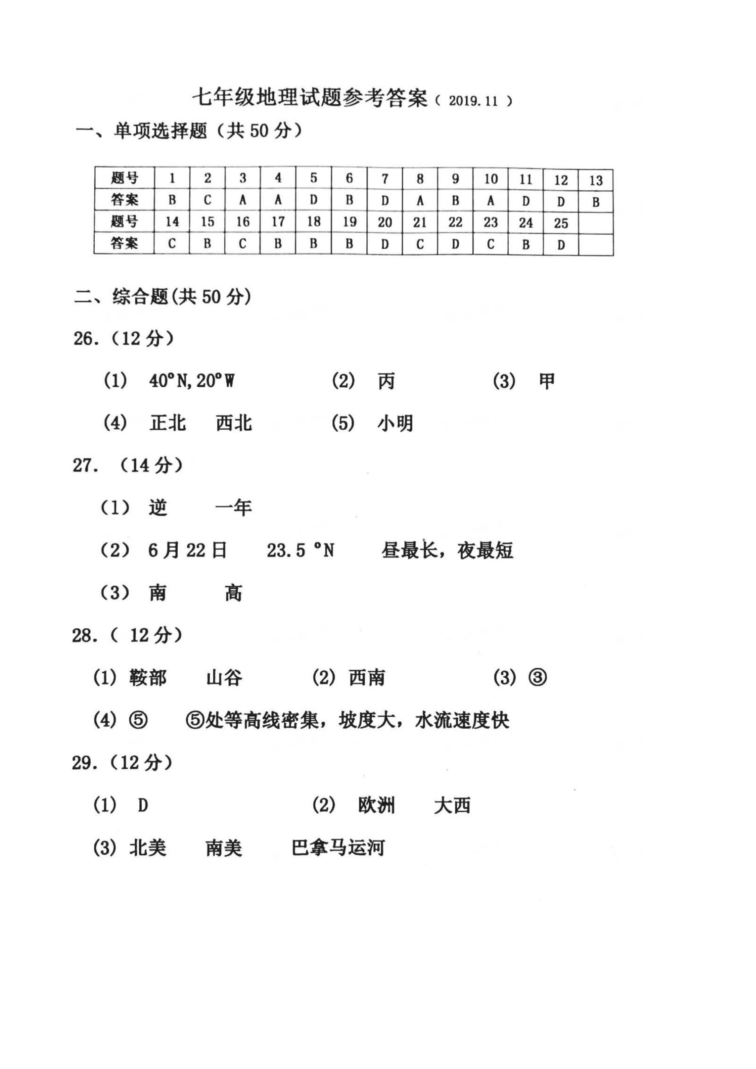 2019-2020河北唐山市七年级地理上册期中试题含答案（图片版）