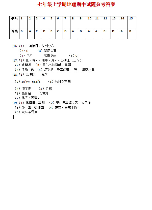 2019-2020山东泰安市七年级地理上册期中试题含答案