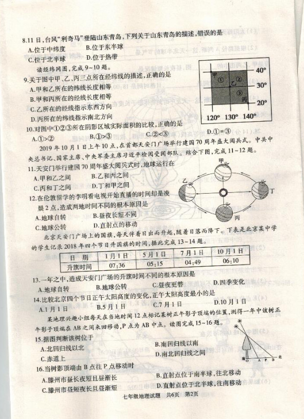 2019-2020山东滕州市七年级地理上册期中试题无答案（图片版）