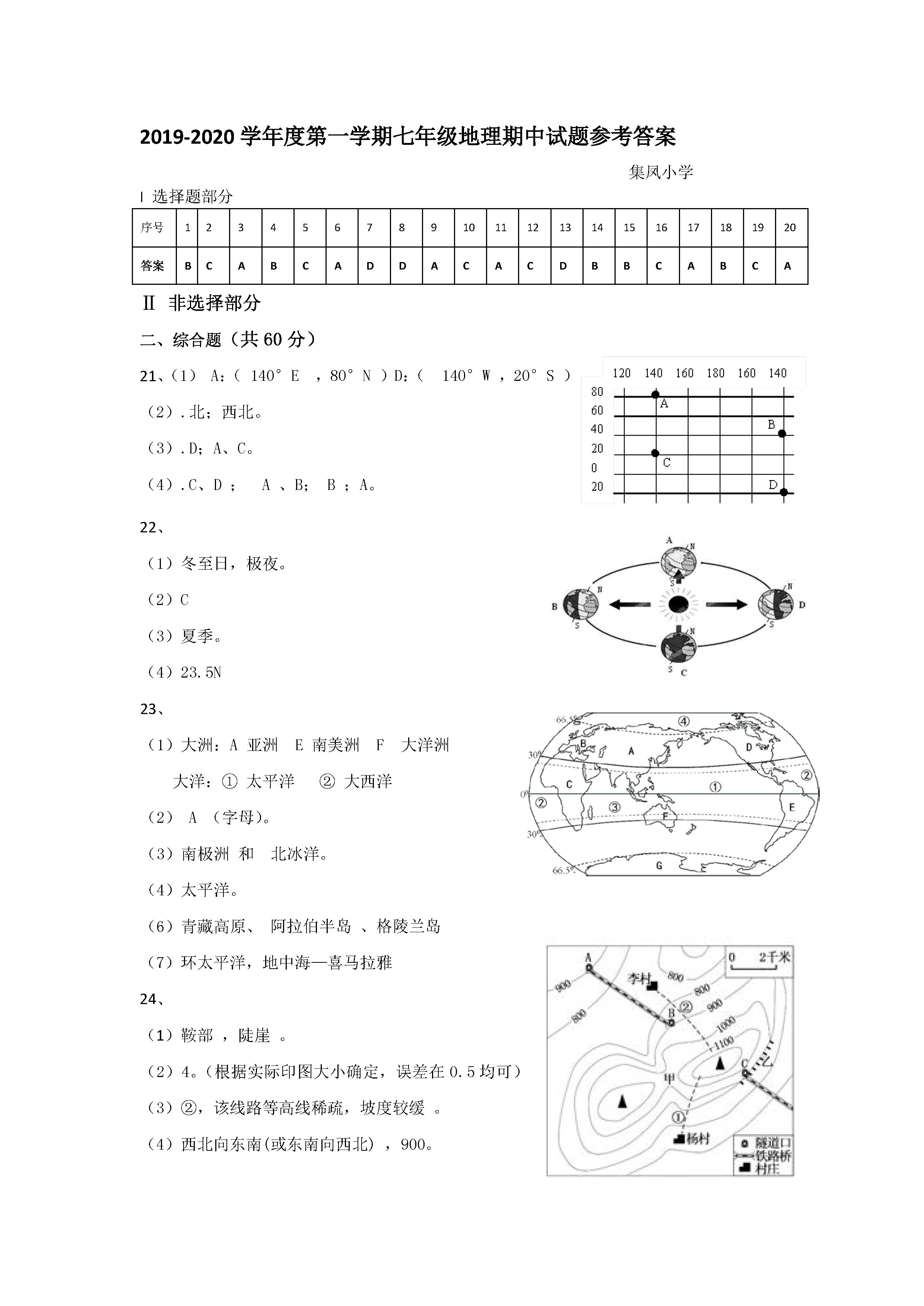 2019-2020四川南充市七年级地理上册期中试题含答案（图片版）