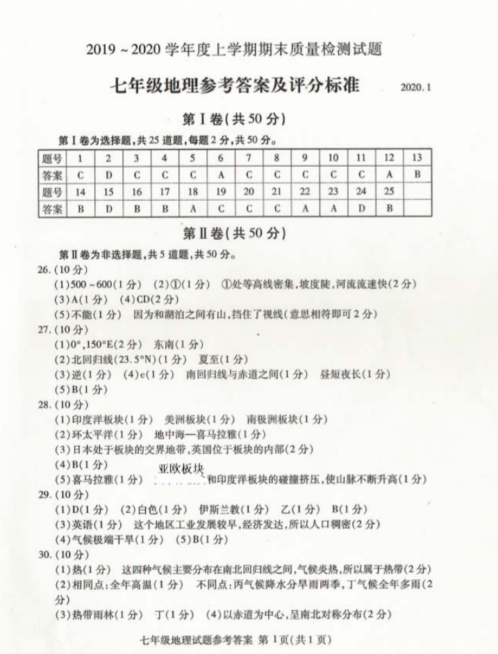 2019-2020山东省临沂市七年级地理上册期末试题含答案