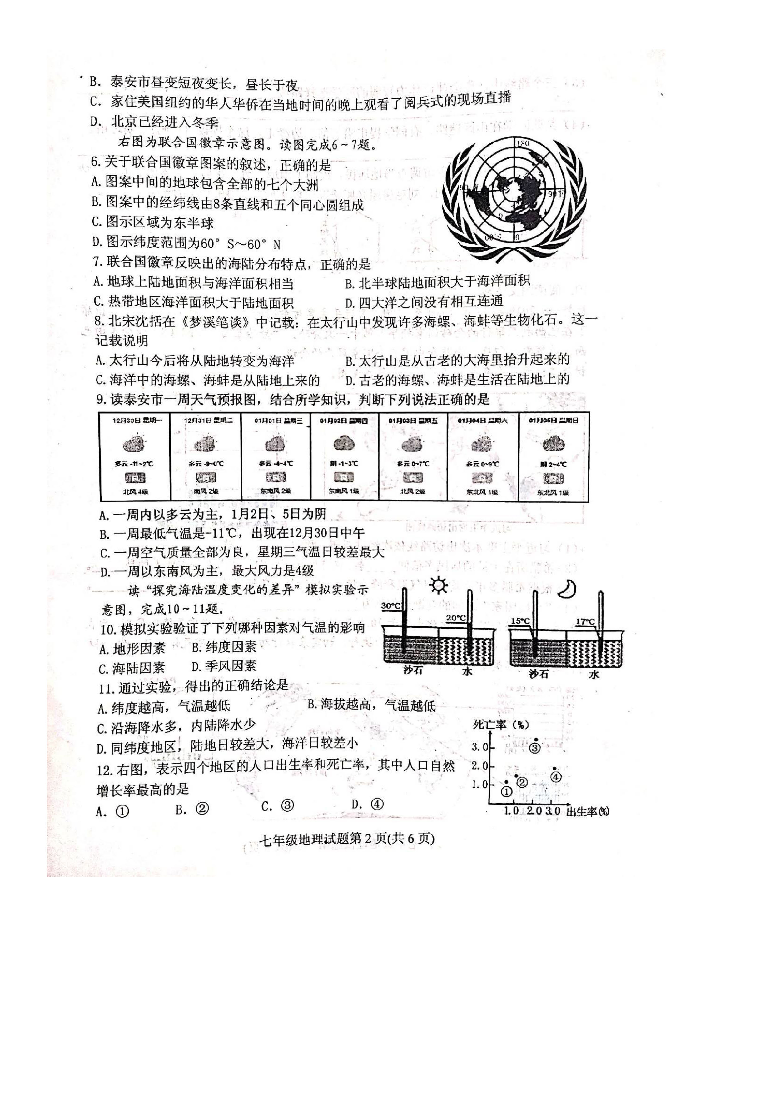 2019-2020山东省肥城市七年级地理上册期末试题含答案