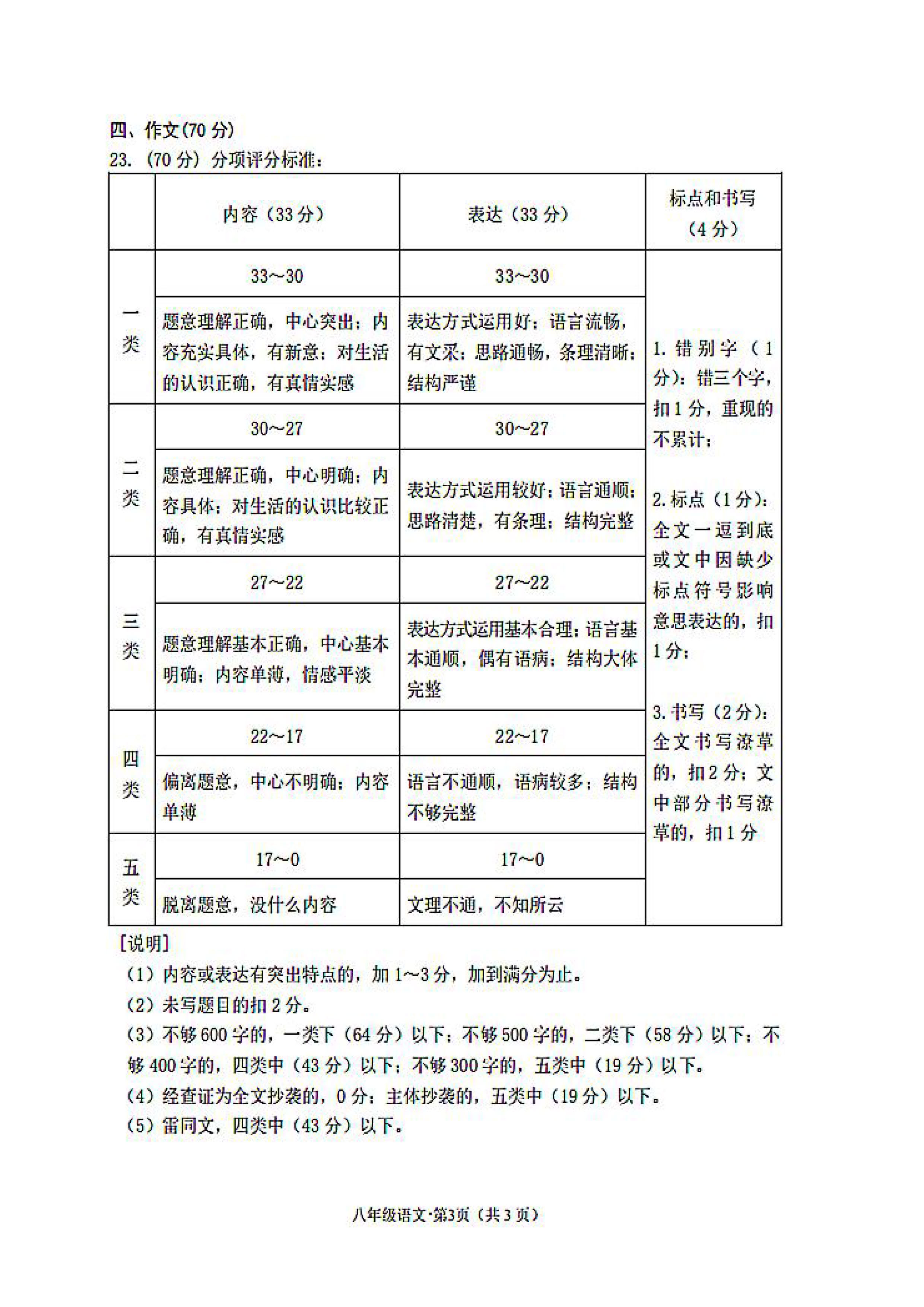 2019-2020大连甘井子区八年级语文上册期末试题含答案