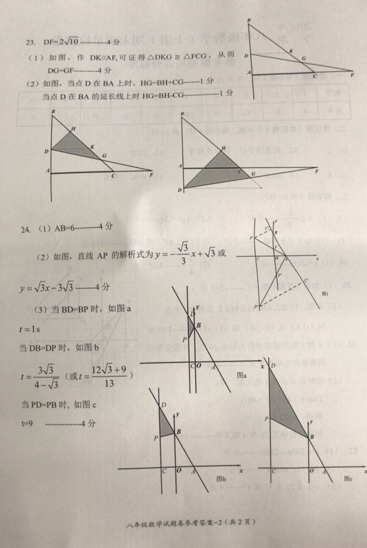 2019-2020浙江省东阳中学八年级数学上册期末试题（图片版）