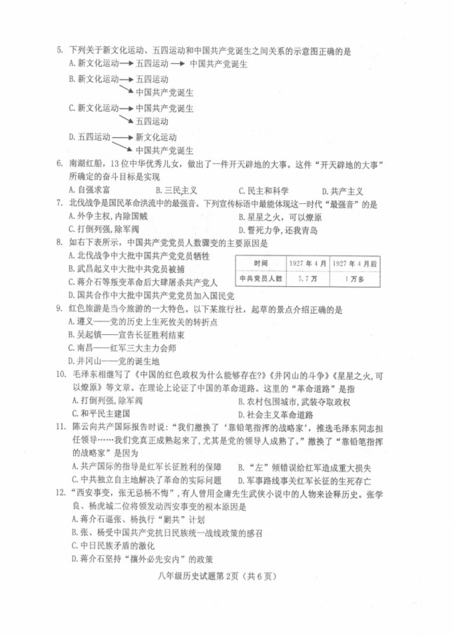 2019-2020河北保定八年级历史上册期末试题无答案