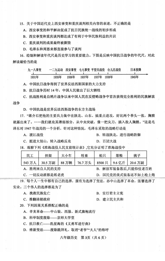 2019-2020南阳市卧龙区八年级历史上册期末试题无答案