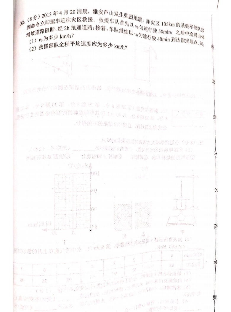 2019-2020江苏常州八年级物理上册期末试题（图片版）