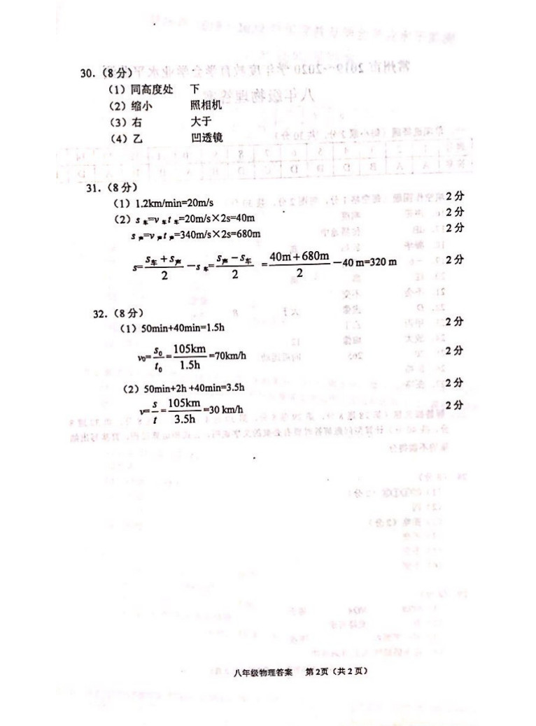 2019-2020江苏常州八年级物理上册期末试题（图片版）