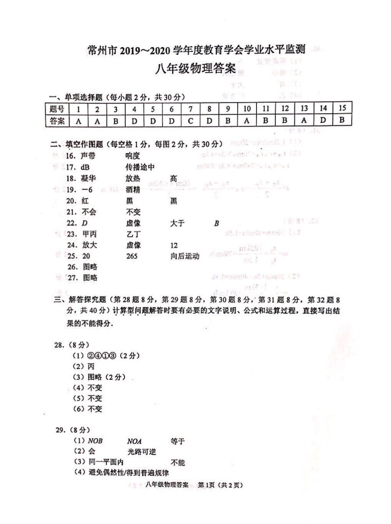 2019-2020江苏常州八年级物理上册期末试题（图片版）