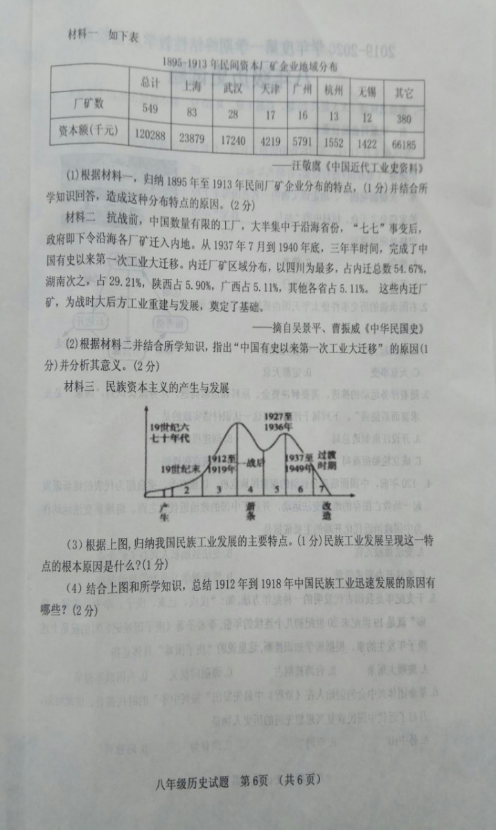 2019-2020山东菏泽八年级物理上册期末试题无答案（图片版）