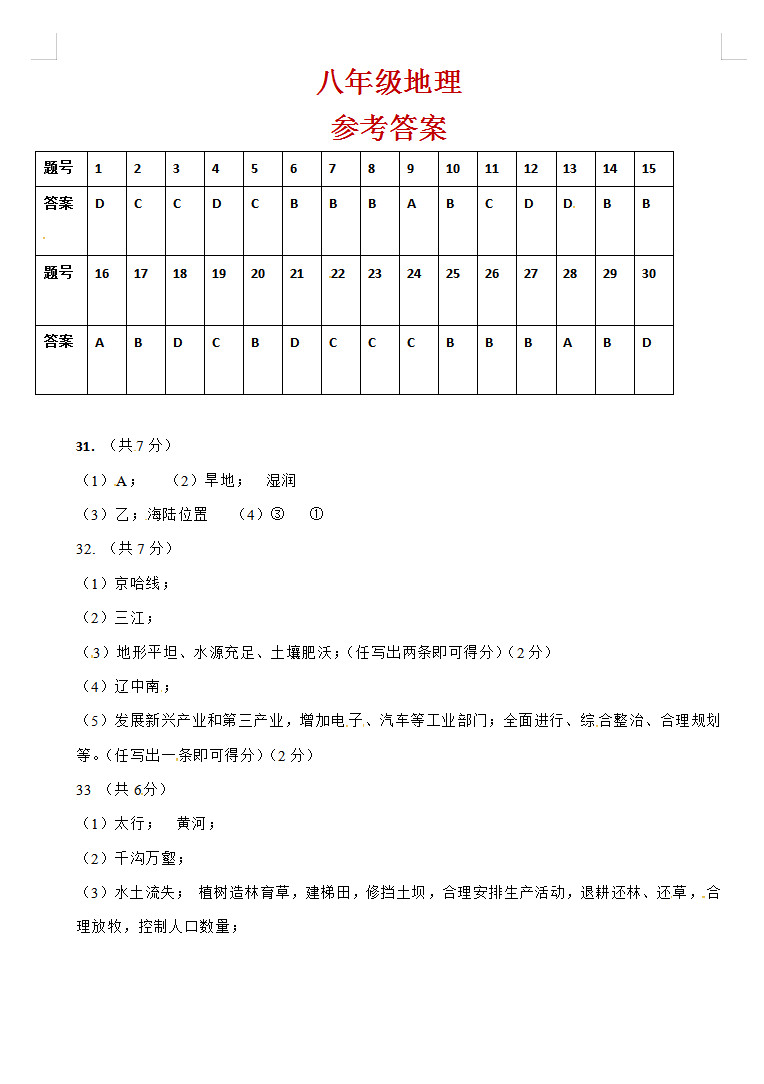 2019-2020河南长葛市八年级地理上册期末试题含答案