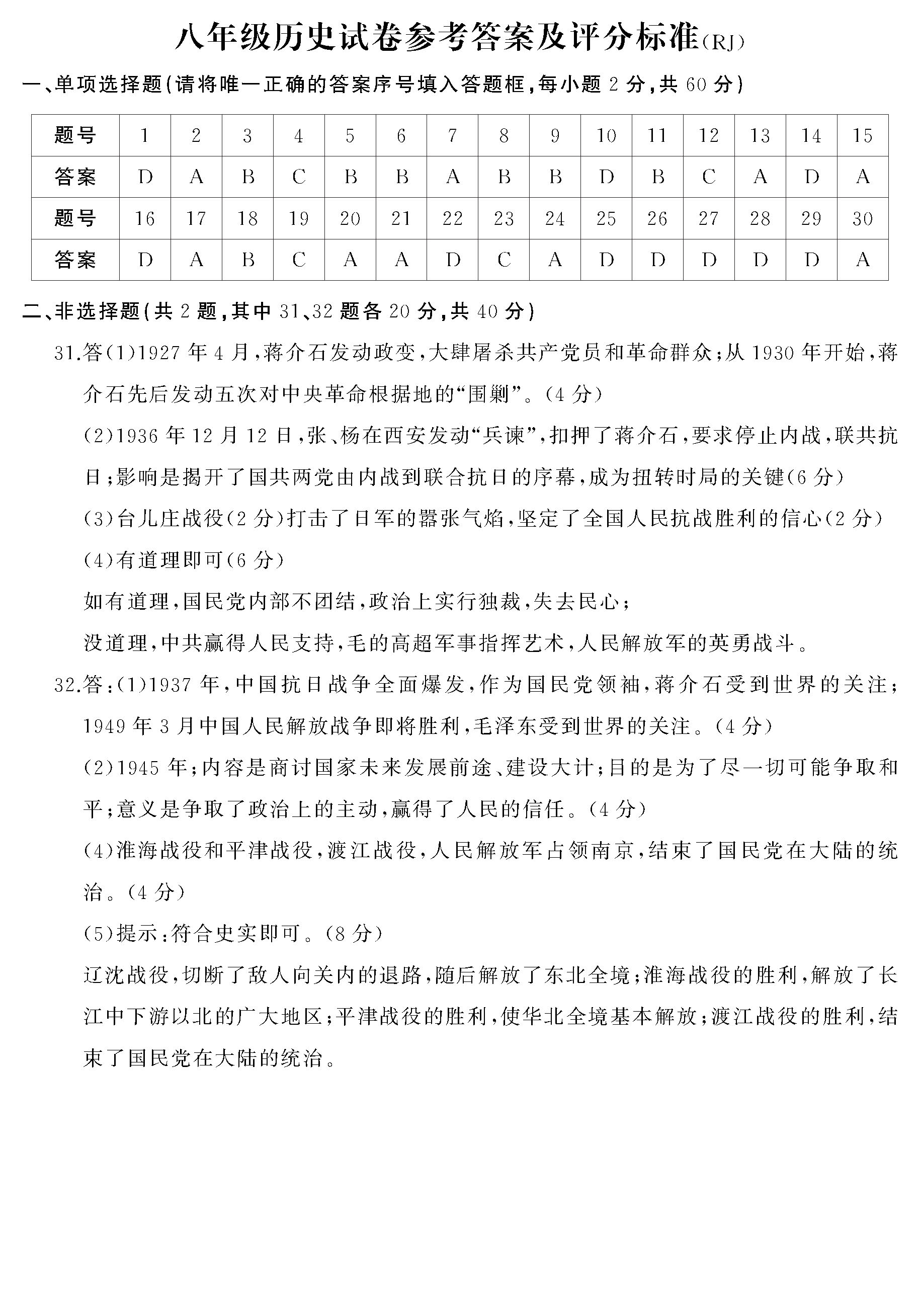 2019-2020滨州阳信县八年级历史上册期末试题含答案