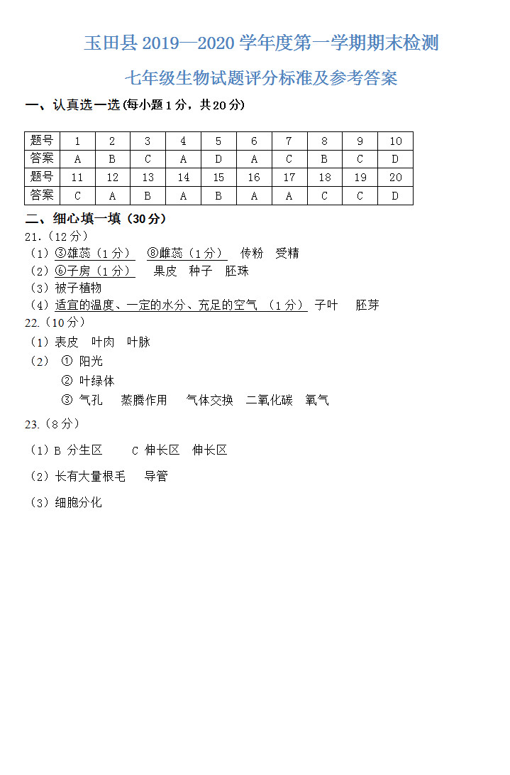 2019-2020河北唐山初一生物上册期末试题含答案