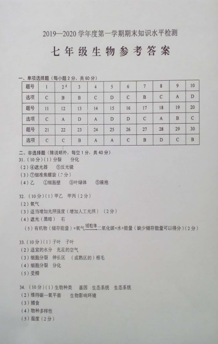 2019-2020广东梅州初一生物上册期末试题含答案（图片版）