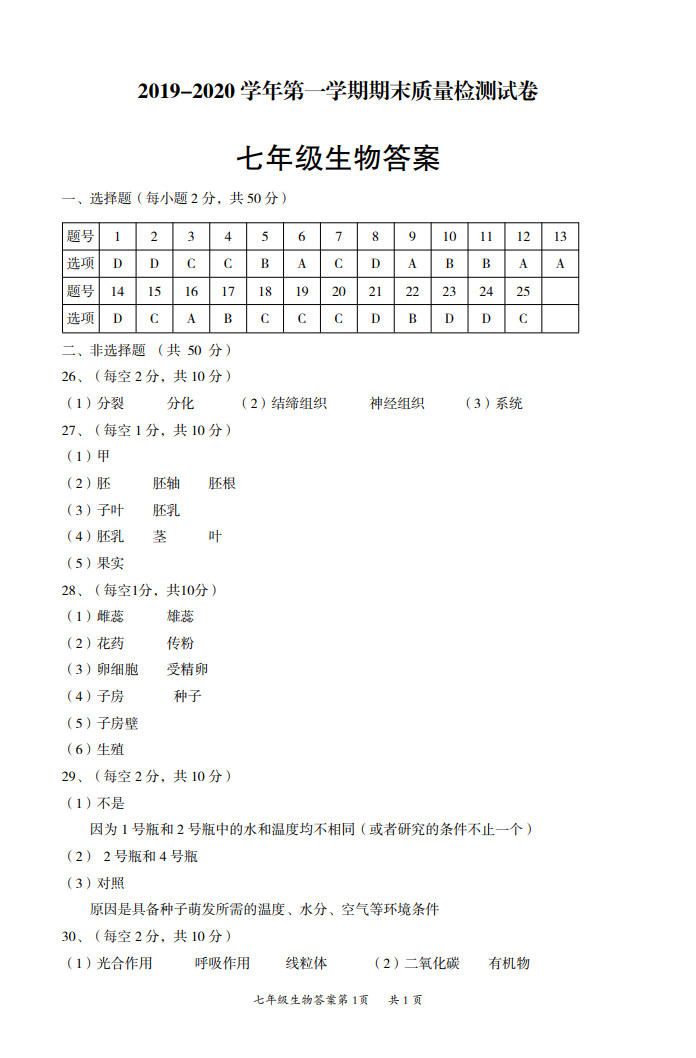 2019-2020山西大同初一生物上册期末试题含答案