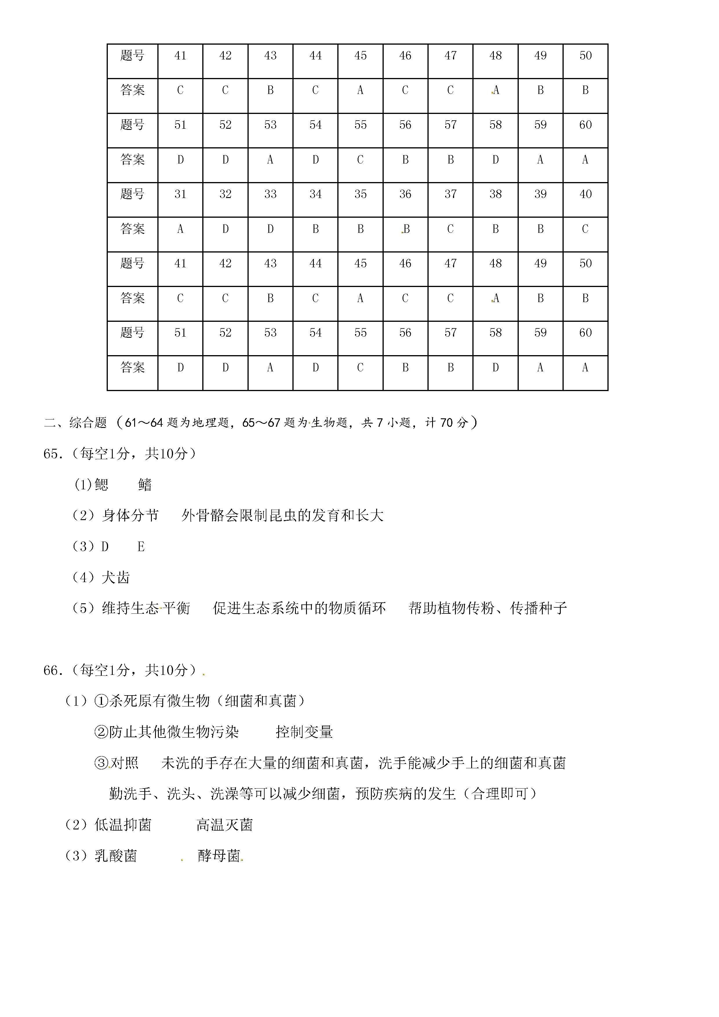 2019-2020内蒙古赤峰初二物理上册期末试题含答案