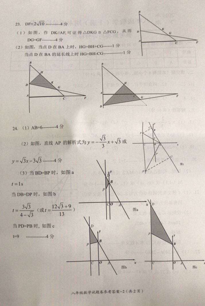 2019-2020浙江省东阳中学初二数学上册期末试题含答案