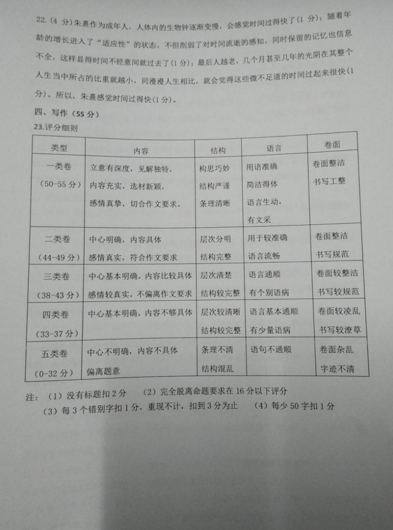 2019-2020重庆北碚区初二语文上期末试题含答案（图片版）