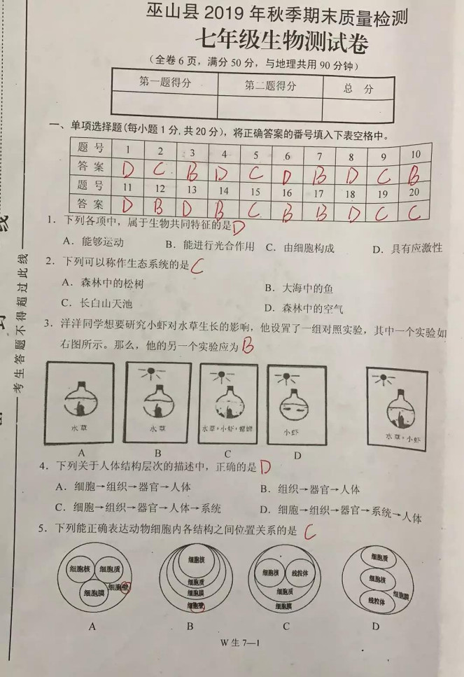 2019-2020重庆巫山县初一生物上期末试题含答案（图片版）