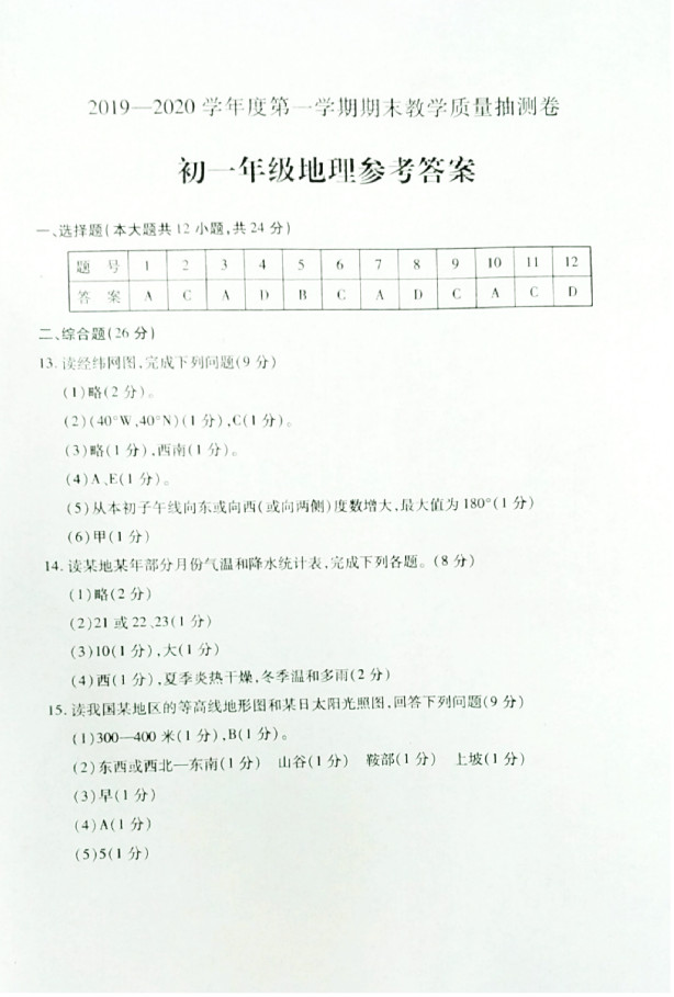 2019-2020内蒙古青山区初一地理上期末试题含答案